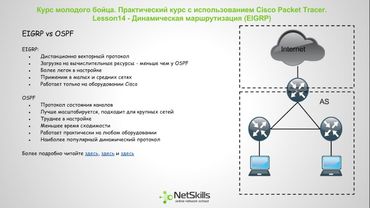 14.Видео уроки Cisco Packet Tracer. Курс молодого бойца. EIGRP