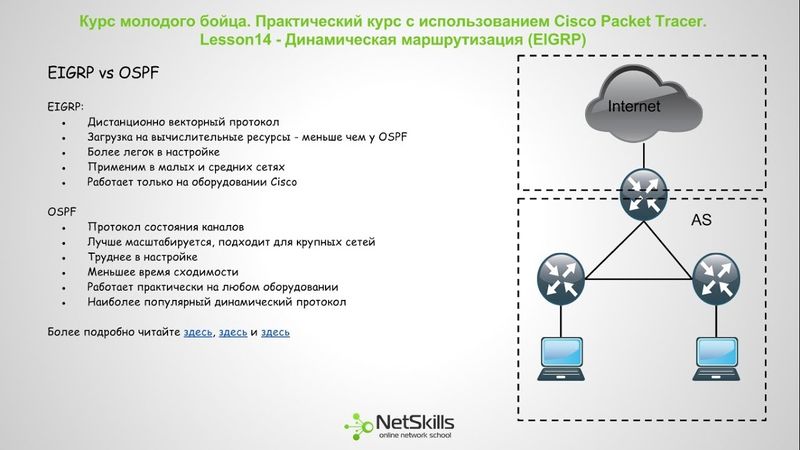 14.Видео уроки Cisco Packet Tracer. Курс молодого бойца. EIGRP
