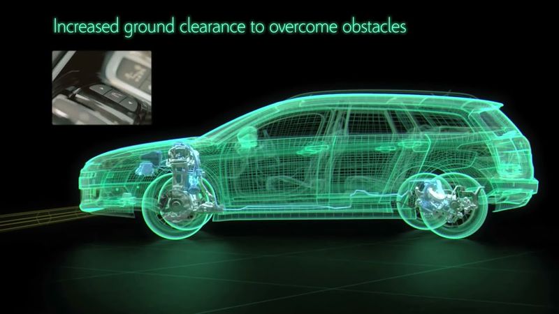 Citroën C5 Hydractive III+ режимы работы гидравлической подвески