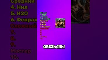 #тест #квиз #викторина #знания #эрудиция #опрос #угадай #юмор #мем