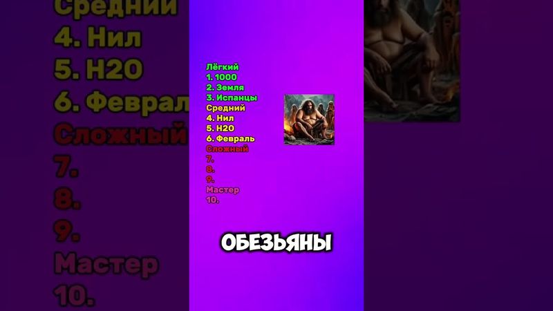 #тест #квиз #викторина #знания #эрудиция #опрос #угадай #юмор #мем