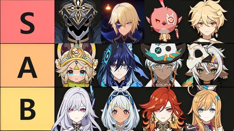 Тирлист персонажей, вышедших в Натлане 5.0 - 5.8