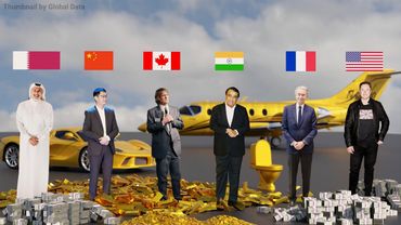 Richest Person by Country | Wealthiest People Worldwide in 3D