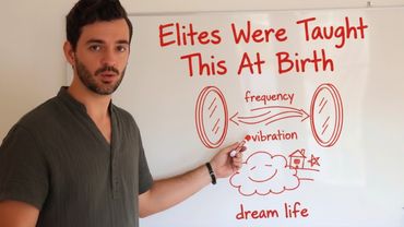 Pelajari Prinsip Cermin dan energi akan berada di bawah kendali Anda.