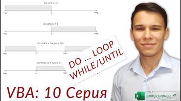 Цикл Do Loop (While/Until) - (Серия VBA 10)