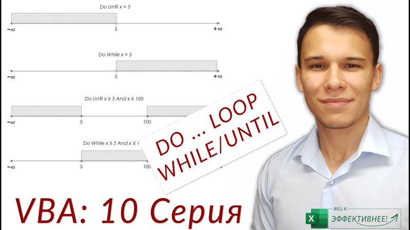Цикл Do Loop (While/Until) - (Серия VBA 10)