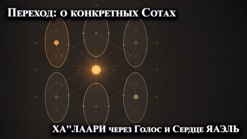 Переход: видео-ответ о конкретных Сотах