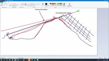Боевая подготовка тактический и топографический гребень