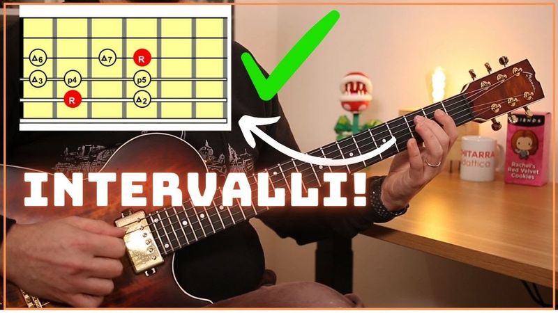 Se Capisci QUESTO, Capisci la Musica – Intervalli!