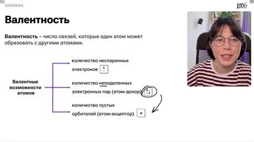 Урок №05  Ковалентная химическая связь  Валентность  Степень окисления