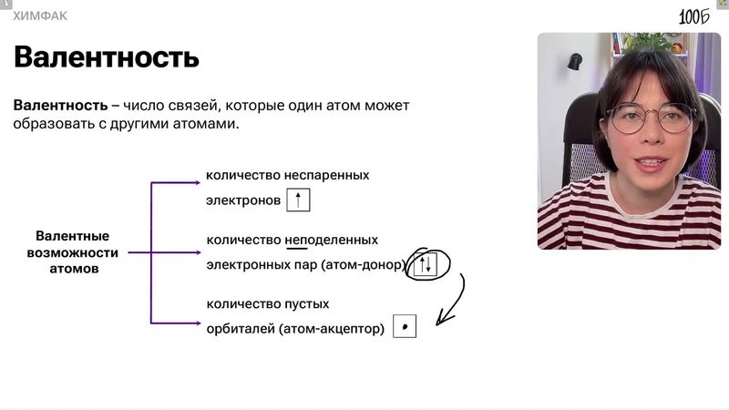 Урок №05  Ковалентная химическая связь  Валентность  Степень окисления