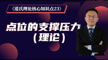 《道氏理论核心知识点 23》 点位的支撑压力（理论）