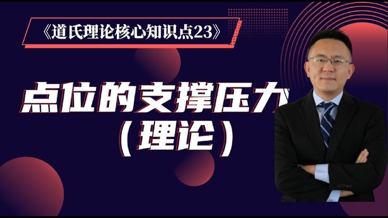 《道氏理论核心知识点 23》 点位的支撑压力（理论）