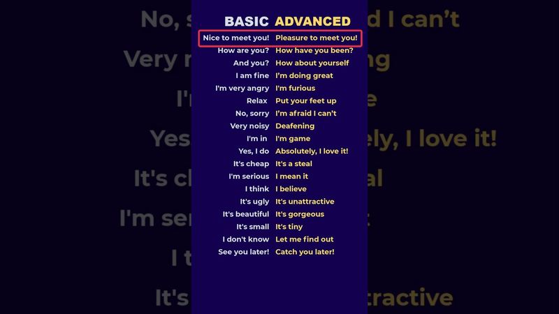 🟢 English speaking practice: Unlock Basic and Advanced!