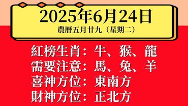 每日小運播報：2025年6月24日（星期二）農曆五月廿九