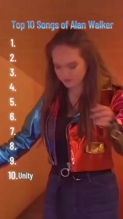 Top 10 Songs of Alan Walker #top #best #alanwalker  #song 