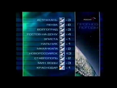 Прогноз погоды (Россия, 13.12.2004)