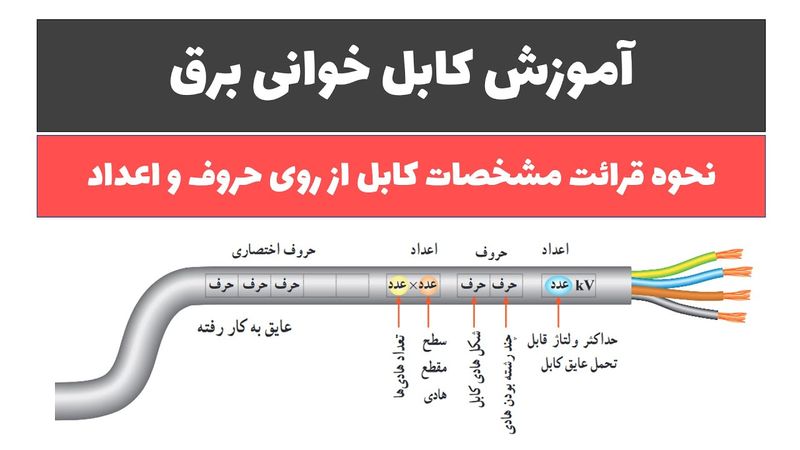 آموزش برق صنعتی - جلسه هیجدهم: آموزش کابل خوانی برق