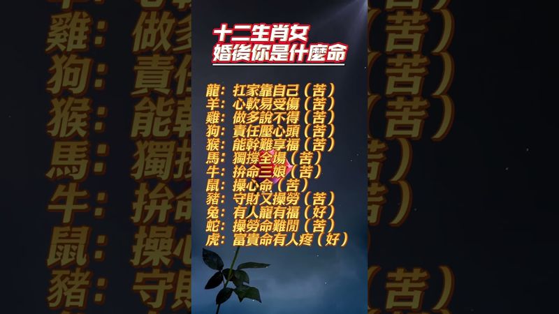【十二生肖女婚後你是什麼命】#生肖 #財運 #運勢 #屬相 #風水 #命理