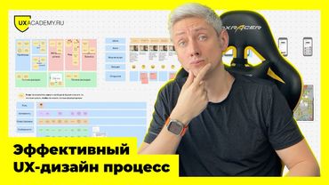 Как создать цифровой продукт: практическое руководство от идеи до MVP