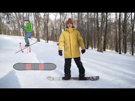 Обучение сноуборду, урок №2. Соскальзывания и контроль скорости.