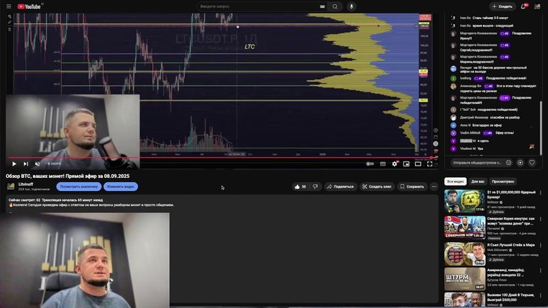 Обзор BTC, ваших монет! Прямой эфир за 08.09.2025
