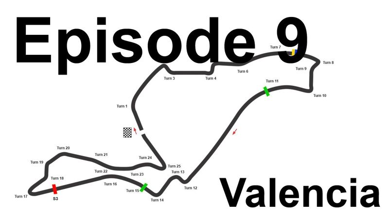 F1 2012: In Depth Track Guide- Episode 9, Valencia