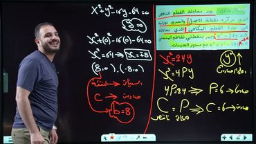 المراجعة المركزة /الفصل الثاني / القطوع المخروطية(الجزء الثاني)
