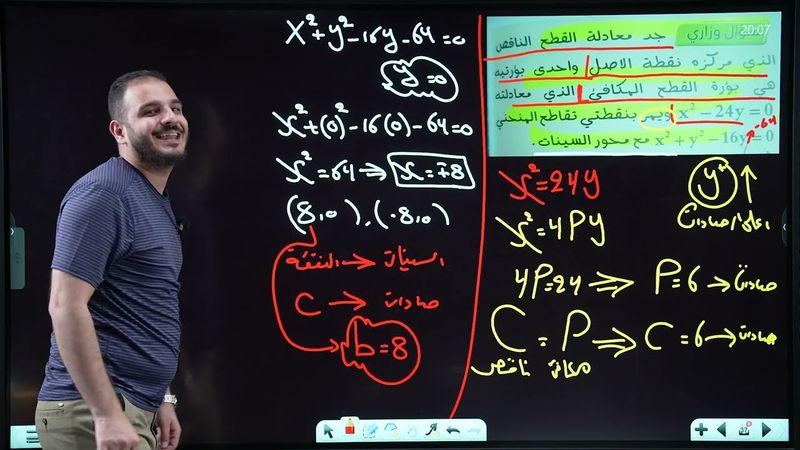 المراجعة المركزة /الفصل الثاني / القطوع المخروطية(الجزء الثاني)