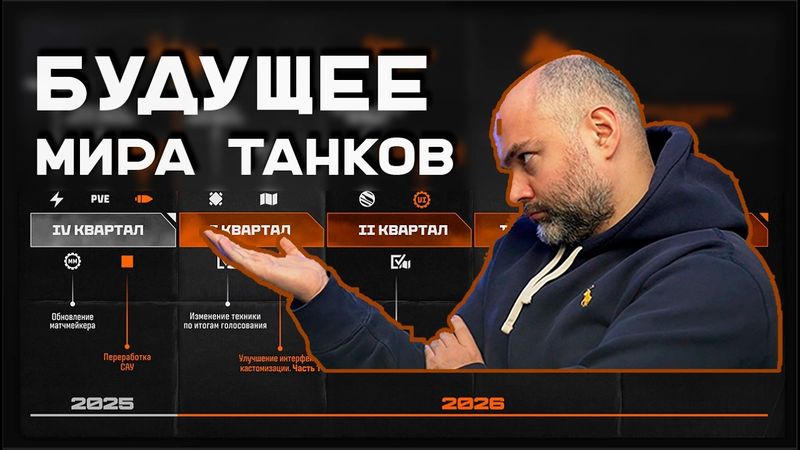 Вспышка смотрит  "Дорожную Карту Мира Танков" до 2026 года