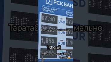 Рубль алга которулду 😱