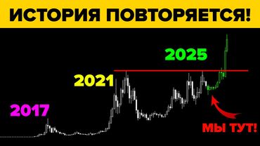 КАЖДЫЕ 4 ГОДА ОДНО И ТО ЖЕ. РЫНОК ГОТОВИТСЯ К АЛЬТСЕЗОНУ. ИНВЕСТИЦИИ В БИТКОИН И КРИПТОВАЛЮТУ