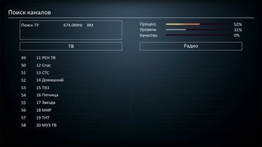 Прием пропагандистских телеканалов кремля в цифровом эфире Киева. 31.08.2025