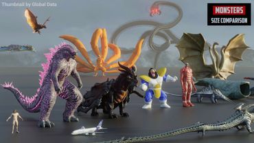 Monsters Size Comparison 2025 | 3d Animation Size Comparison