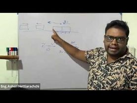 IQ & Mathematics Model Paper 15 Part II English