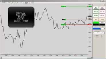 FDAX + DOW Trades +350€