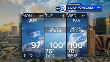 Triple digit temperatures are back this week with a hot end to July