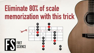 HOW TO VISUALIZE CHORDS & SCALES: A simple, step-by-step method
