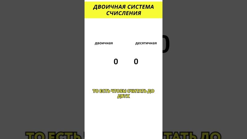 Двоичная система счисления @HiDev #электроника