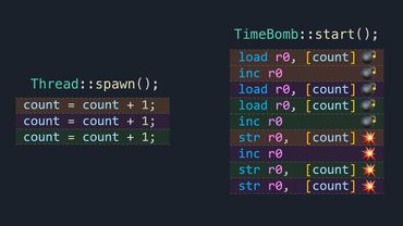 Il bug più strano nella programmazione: le condizioni di gara
