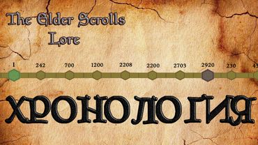 Хронология мира The Elder Scrolls | TES Лор [AshKing]