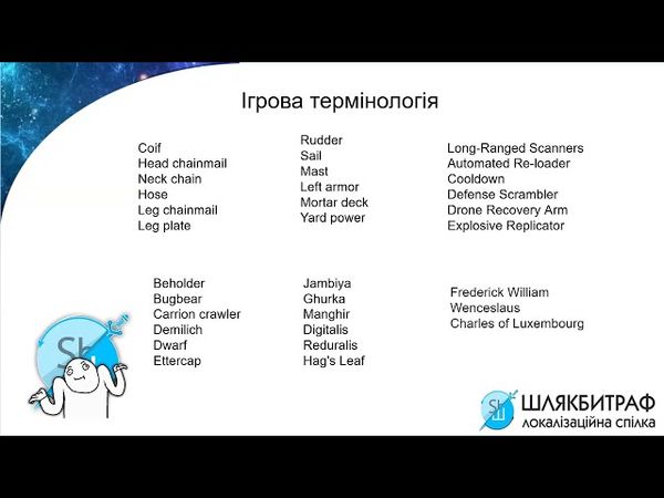 Переклад ігор: як це відбувається. - Лекція. Шлякбитраф.