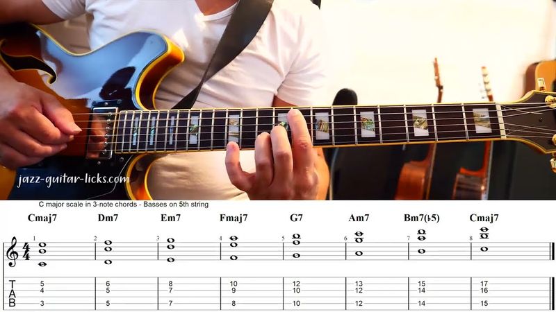 Major Scale Guitar Chords - Shell Voicings + Extensions - PDF