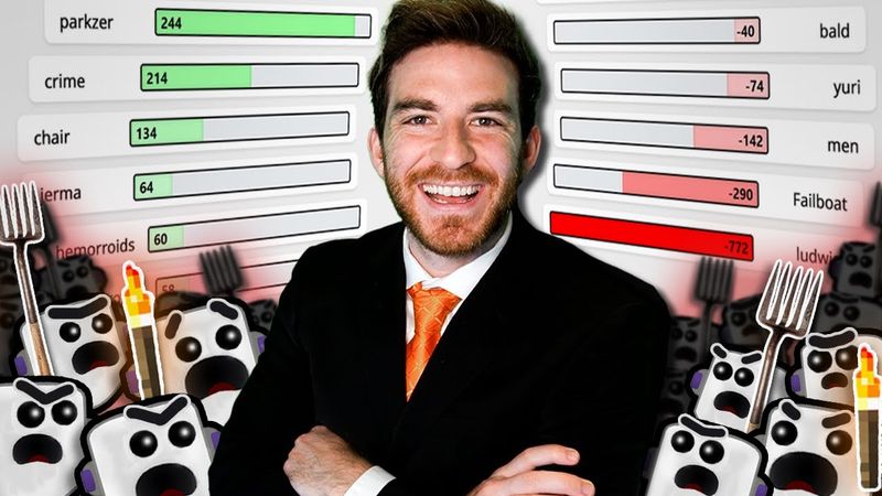 I recreated the Social Credit System for Twitch Chat