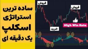 استراتژی اسکلپ یک دقیقه همراه با تست در لایو بازار (استراتژی شماره 104)