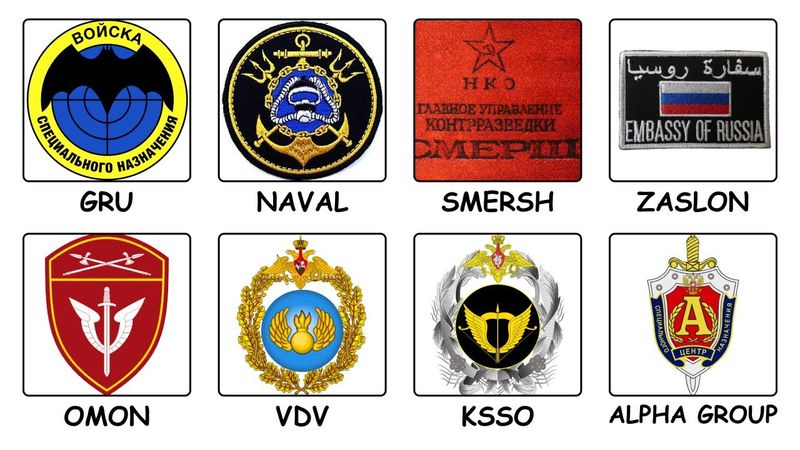 Every Spetsnaz Special Forces Unit Explained In 16 Minutes