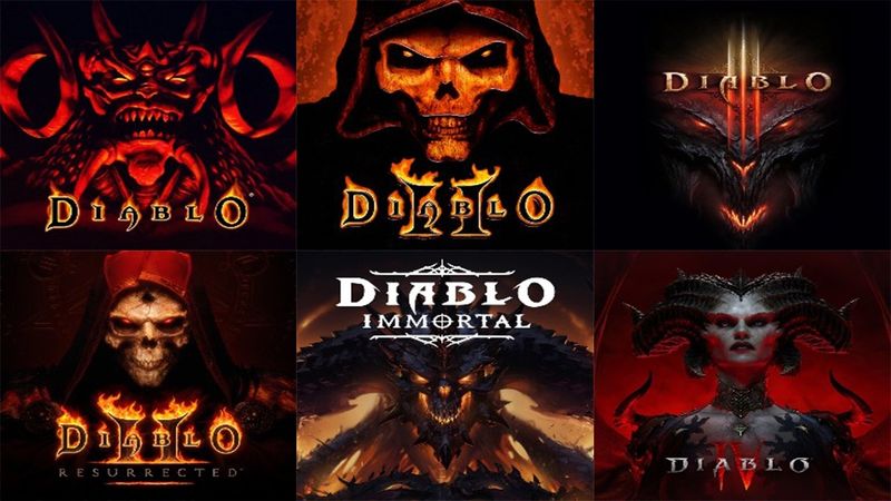 Evolution of Diablo games
