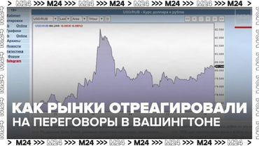 Как рынки отреагировали на переговоры в Вашингтоне | Деньги 24 — Москва 24