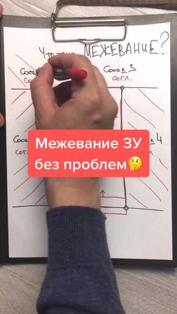 Как сделать #межевание участка?🤔 #кадастр #геодезист #участок #забор ...