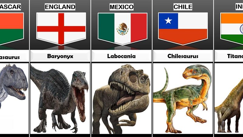 Dinosaurs From Different Countries
